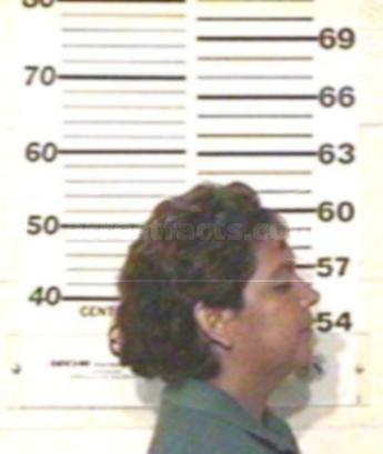 Maria Rafaela Perez