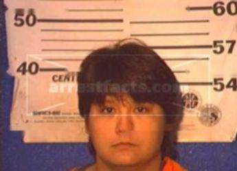 Carmen Maricela Arvizu Jimenez