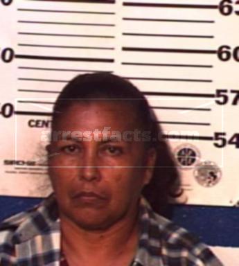 Angelica Martinez Yanez