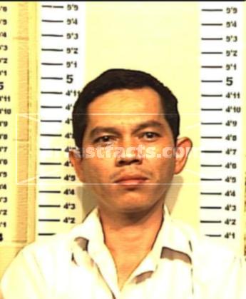 Hoang Minh Bui