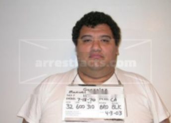 Manuel H Gonzalez