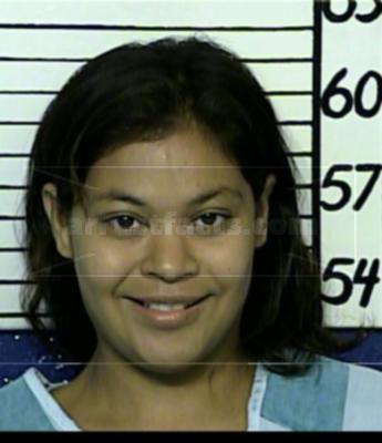 Brenda Gonzalez Perez