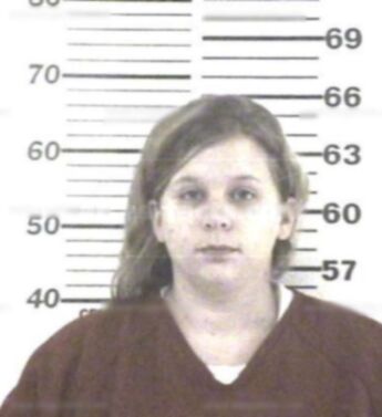 Melissa Gail Long