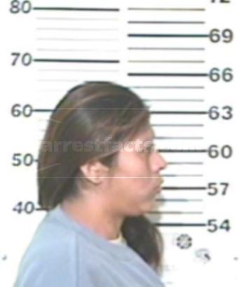 Alicia Camacho Ponce