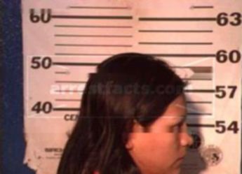 Maria Erika Ruvalcaba Reyna