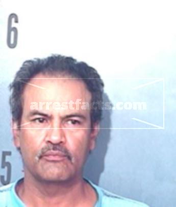 Abel Gonzales Coy
