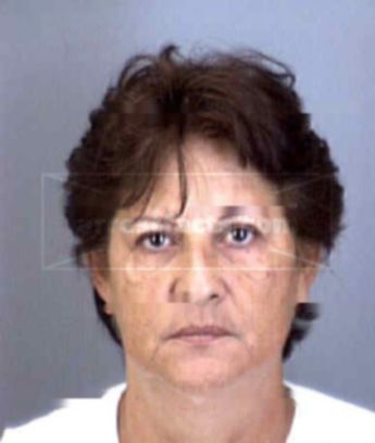 Irma C Gonzalez