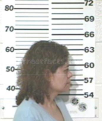 Lluviana Ruiz Gutierrez