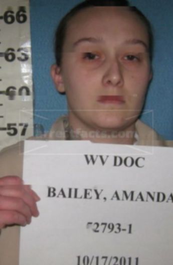 Amanda M Bailey