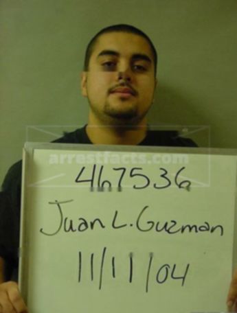 Juan L Guzman