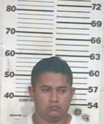 Daniel Gutierrez Reyes