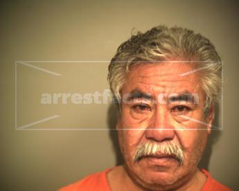 Jose Luis Gonzalez Martinez