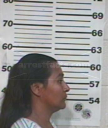 Miriam Razo Juarez