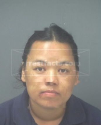 Sangita Maharjan B C