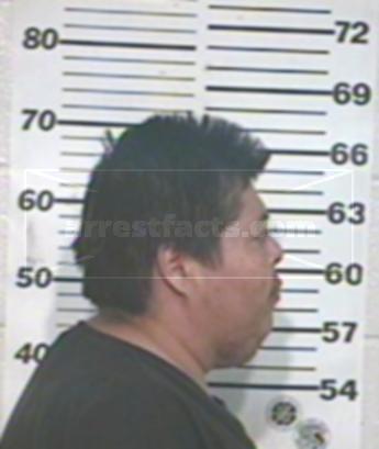 Martin Gonzalez De Leon