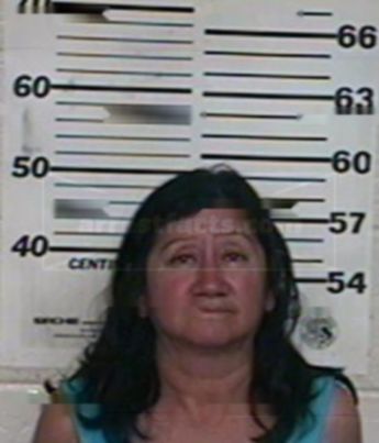 Alicia Bazan Cerda