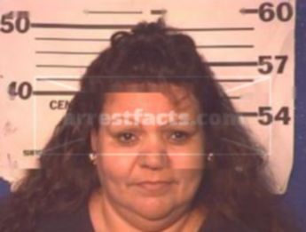 Bertha Idalia Lopez