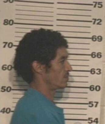 Jesus Mendez Gonzalez