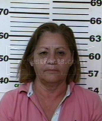 Maria Ramirez Gonzalez