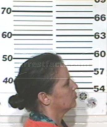 Daisy Ann Sanchez Posada