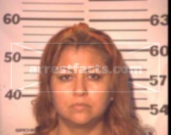 Olga Alicia Chavarria De Leon