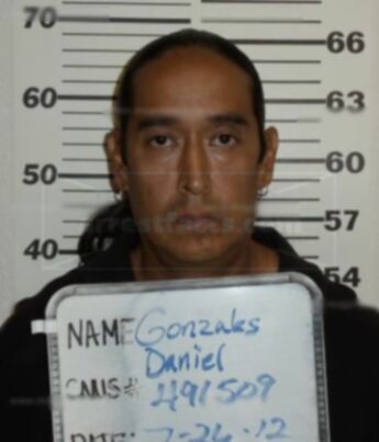 Daniel Perez Gonzales
