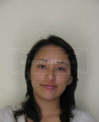 Ngan Kim Le