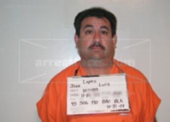 Jose Luis Lopez