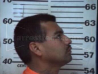 Daniel Gonzalez Calvo