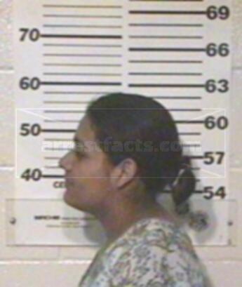 Faride Gonzalez Balderas