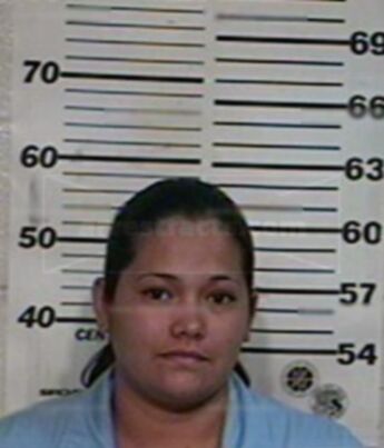 Mayra Janeth Aguilar