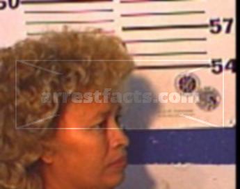 Telma Dias Sibrian