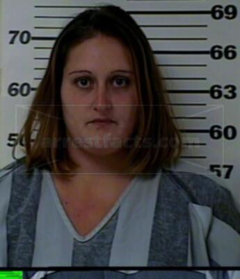 Amber Gail Miller