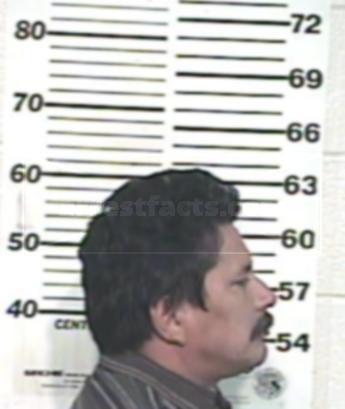 Luis Marcos Che Medina Martinez