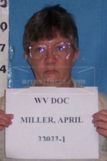 April Y Miller