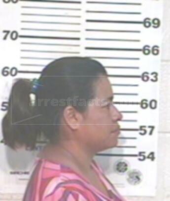 Miriam Lopez Melo Salinas
