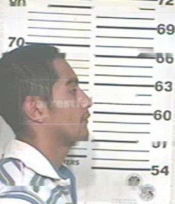 Marco Antonio Gonzalez Gonzalez