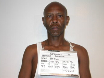 Horace Dwyane Stewart