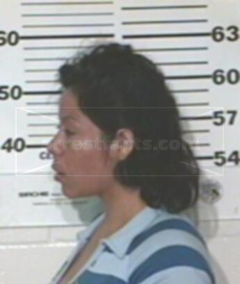 Nohemi Aguilar Soto