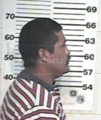 Luis Gomez Rodriguez