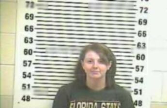 Christine M Townsend