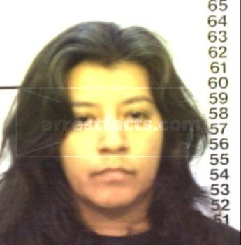 Dianna Rodriguez Reyes