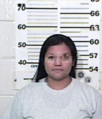 Maria Carmen Ramirez Bautista