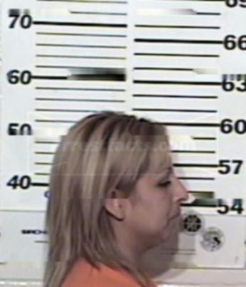 Sylvia Gonzalez Hernandez