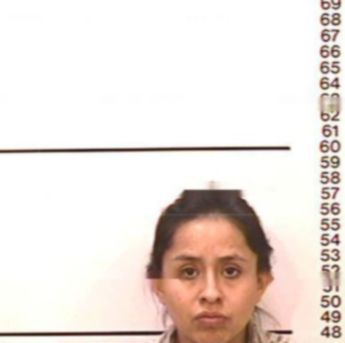 Martha Oralia Gomez