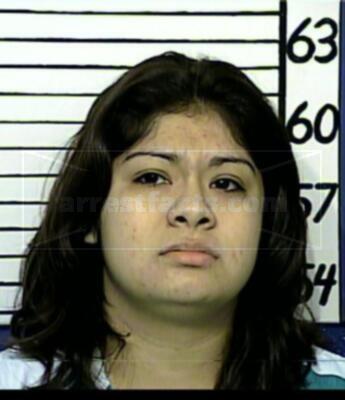 Myra Alejandra Gonzalez