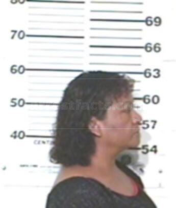 Concepcion Alvarez Jimenez