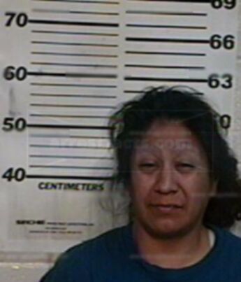 Rosa Elia Betancourt Ovalle