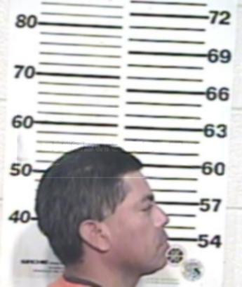 Jesus Gonzalez Martinez