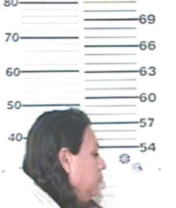 Yolanda Gonzalez Torres